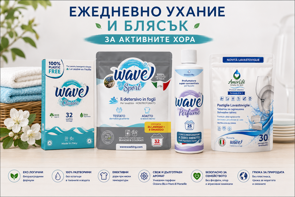 AmorLife комплект Ежедневно ухание и блясък за активните хора – Wave Classic, Wave Sport, Wave Perfume Oceano Blu и таблетки за съдомиялна